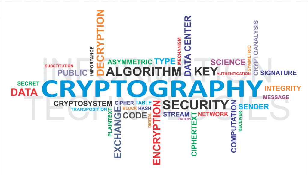 تجزیه ,تحلیل ,رمز , شکستن,امنیت ,رمزنگاری,پروتکل ,کلید , امنیت, حمله‌, رمزگشایی , مهاجم
